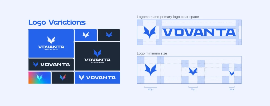 Vovanta