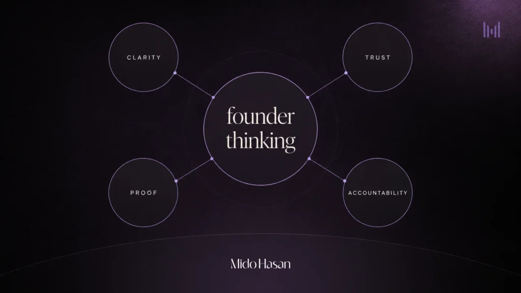 founder-led brand mistakes weaken clarity trust proof and accountability